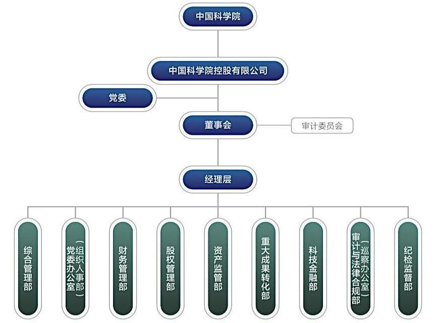 2024新澳门原料免费