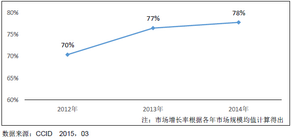 2024新澳门原料免费