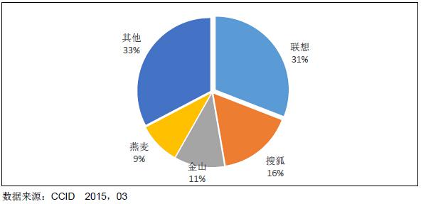 2024新澳门原料免费