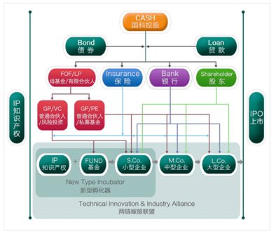 2024新澳门原料免费