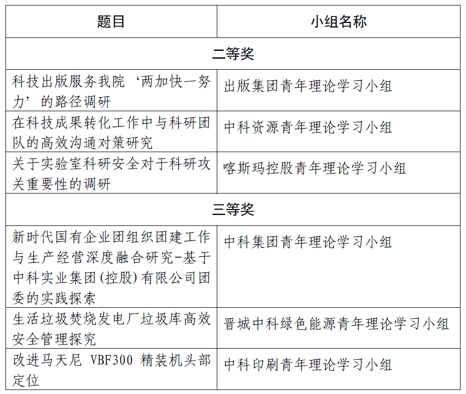 2024新澳门原料免费