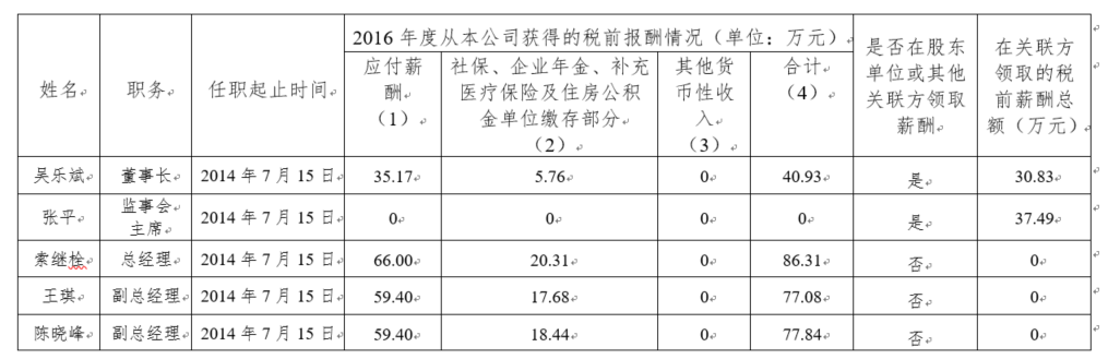 2024新澳门原料免费