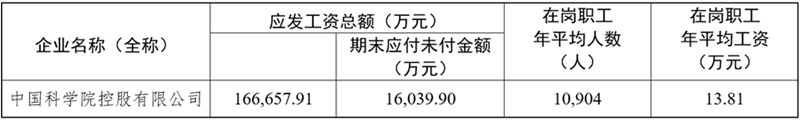 2024新澳门原料免费