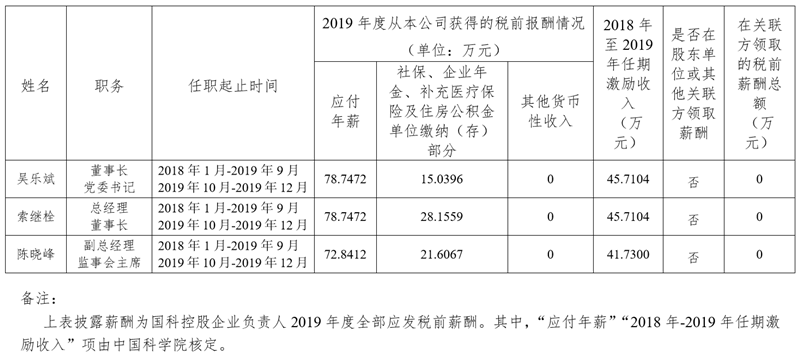 2024新澳门原料免费