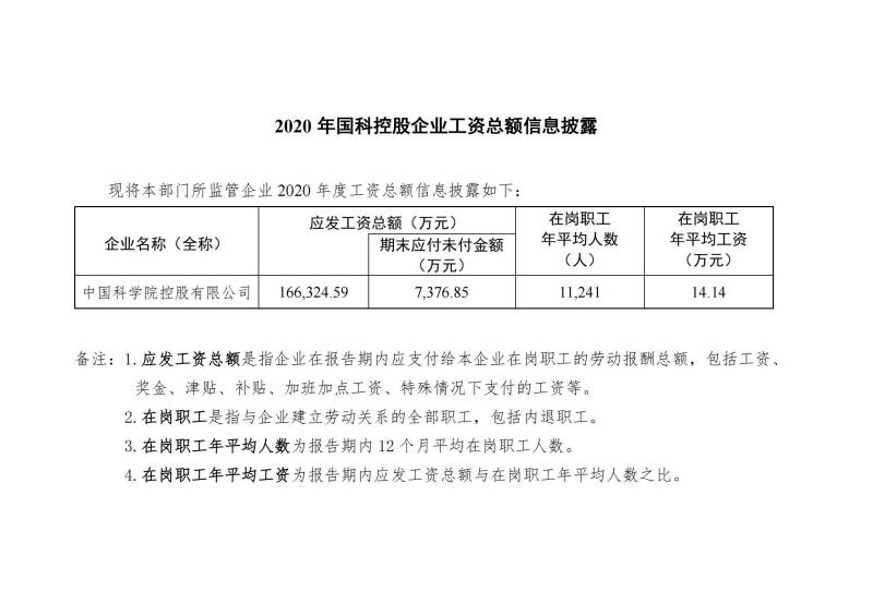 2024新澳门原料免费