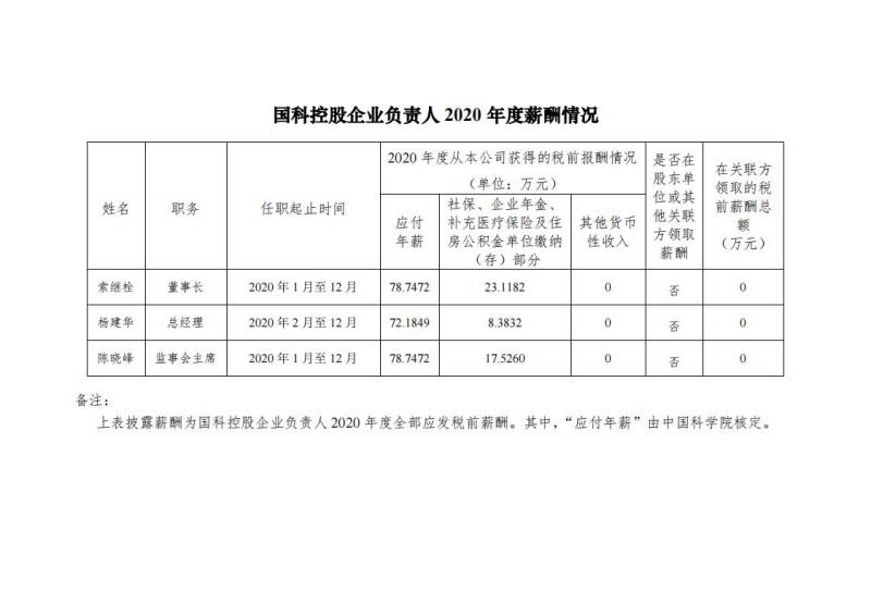 2024新澳门原料免费